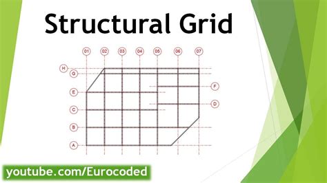 Structural Grid .